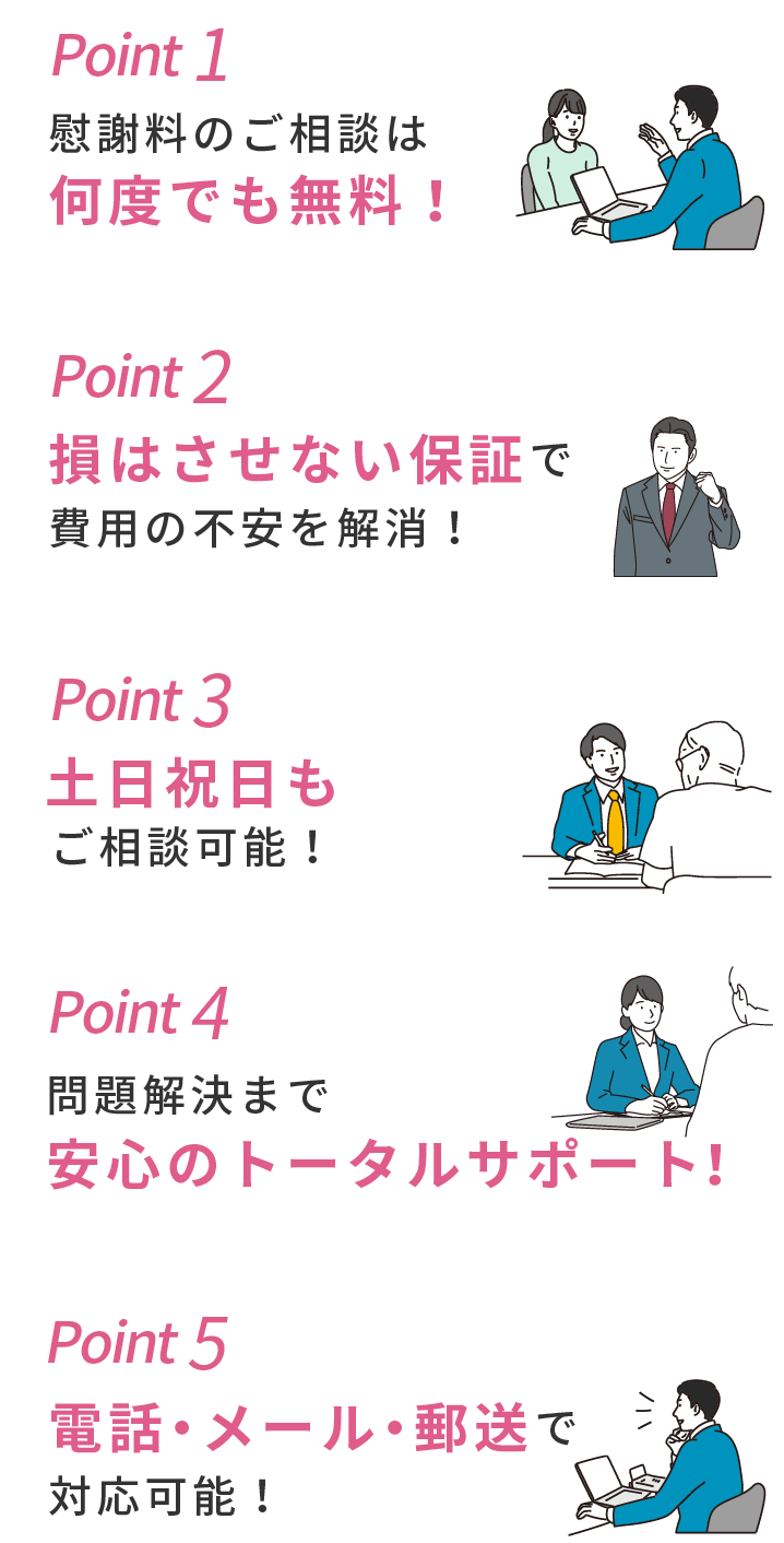 point1 慰謝料のご相談は何度でも無料！、Point2 損はさせない保証で費用の不安を解消！、Point3 土日祝日もご相談可能！、Point4 問題解決まで安心のトータルサポート！、Point5 電話・メール・郵送で対応可能！