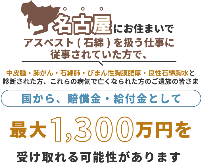 名古屋にお住まいで、アスベスト(石綿)を扱う仕事に従事されていた方で中皮腫・肺がん・石綿肺・びまん性胸膜肥厚・良性石綿胸水と診断された方、これらの病気で亡くなられた方のご遺族の皆さま 国から、賠償金・給付金として 最大1,300万円を 受け取れる可能性があります